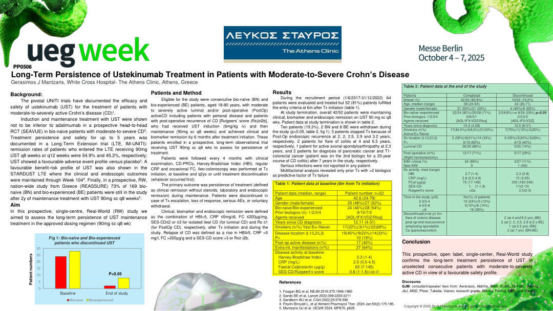 LONG-TERM PERSISTENCE OF USTEKINUMAB TREATMENT IN PATIENTS WITH MODERATE-TO-SEVERE CROHN'S DISEASE