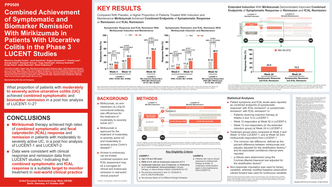 COMBINED ACHIEVEMENT OF SYMPTOMATIC AND BIOMARKER REMISSION WITH MIRIKIZUMAB IN PATIENTS WITH ULCERATIVE COLITIS IN THE PHASE 3 LUCENT STUDIES