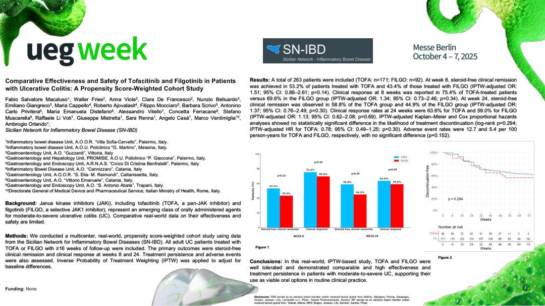 COMPARATIVE EFFECTIVENESS AND SAFETY OF TOFACITINIB AND FILGOTINIB IN PATIENTS WITH ULCERATIVE COLITIS: A PROPENSITY SCORE-WEIGHTED COHORT STUDY
