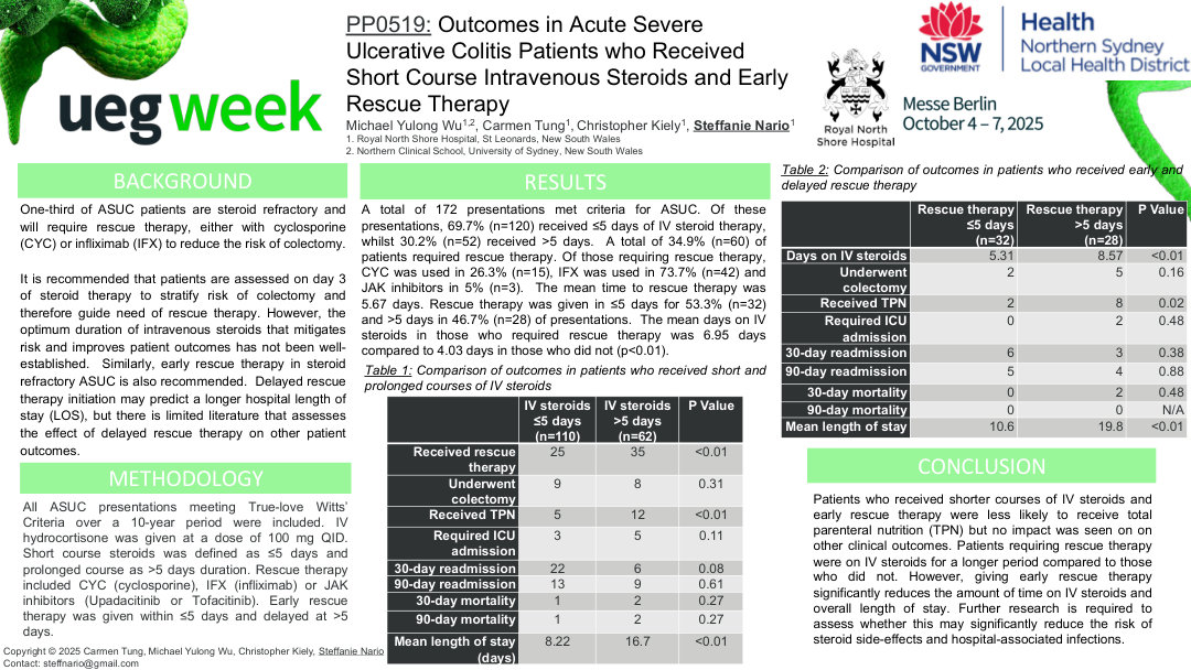 OUTCOMES IN ACUTE SEVERE ULCERATIVE COLITIS PATIENTS WHO RECEIVED SHORT COURSE INTRAVENOUS STEROIDS AND EARLY RESCUE THERAPY