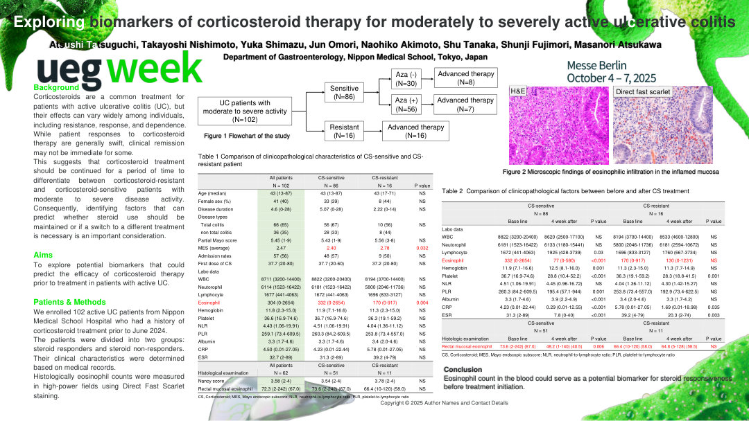 EXPLORING BIOMARKERS OF CORTICOSTEROID THERAPY FOR MODERATELY TO SEVERELY ACTIVE ULCERATIVE COLITIS