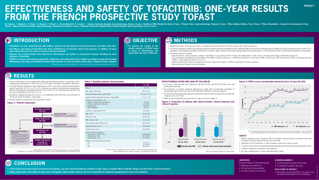 EFFECTIVENESS AND SAFETY OF TOFACITINIB: ONE-YEAR RESULTS FROM THE FRENCH PROSPECTIVE STUDY TOFAST