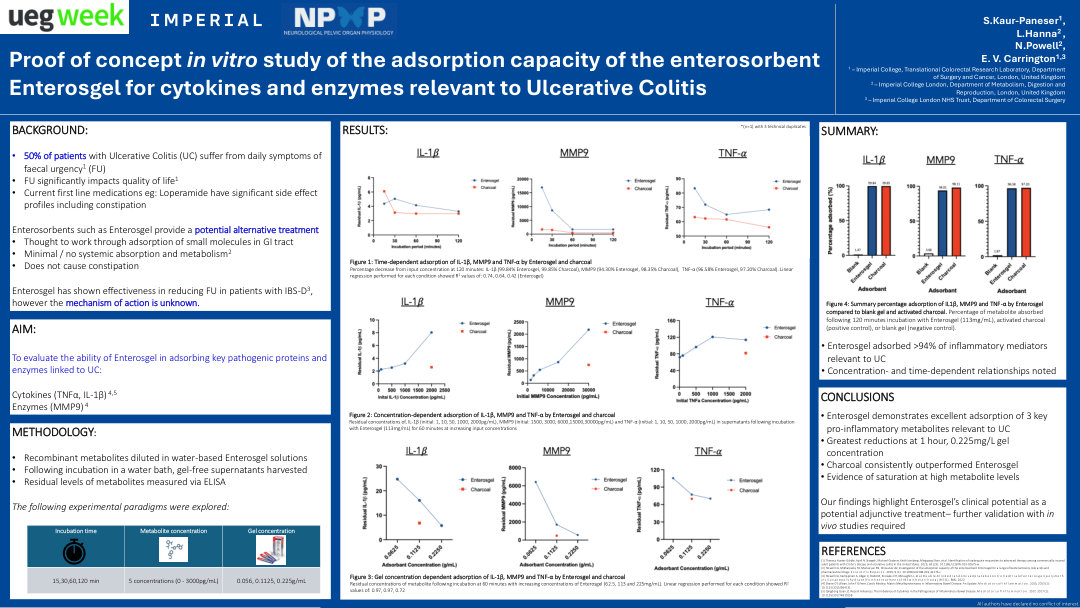 PROOF OF CONCEPT IN VITRO STUDY OF THE ADSORPTION CAPACITY OF THE ENTEROSORBENT ENTEROSGEL FOR CYTOKINES AND ENZYMES RELEVANT TO ULCERATIVE COLITIS