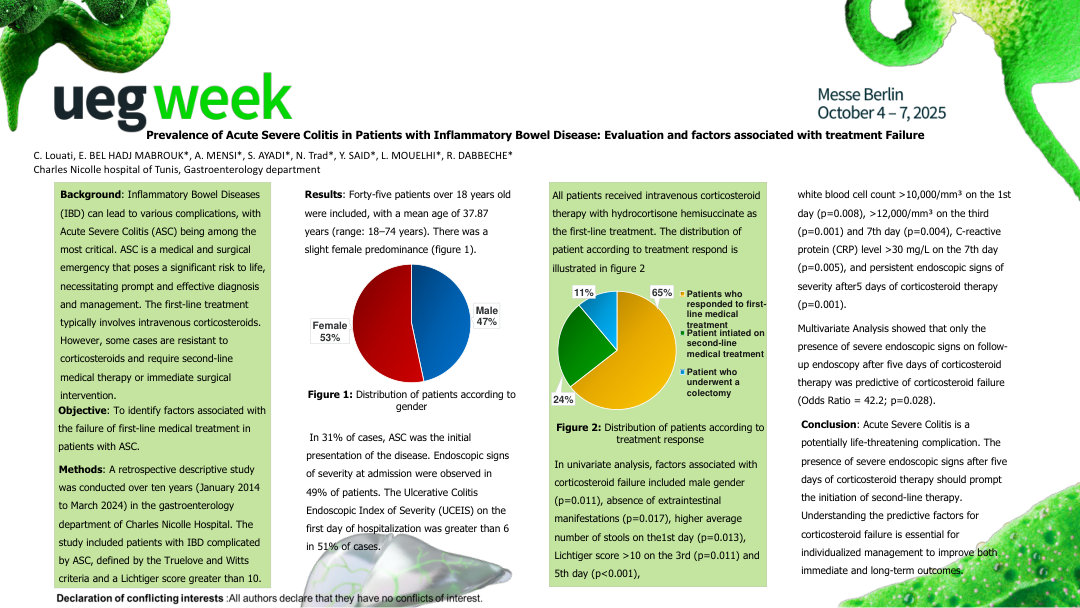 PREVALENCE OF ACUTE SEVERE COLITIS IN PATIENTS WITH INFLAMMATORY BOWEL DISEASE: EVALUATION AND FACTORS ASSOCIATED WITH TREATMENT FAILURE