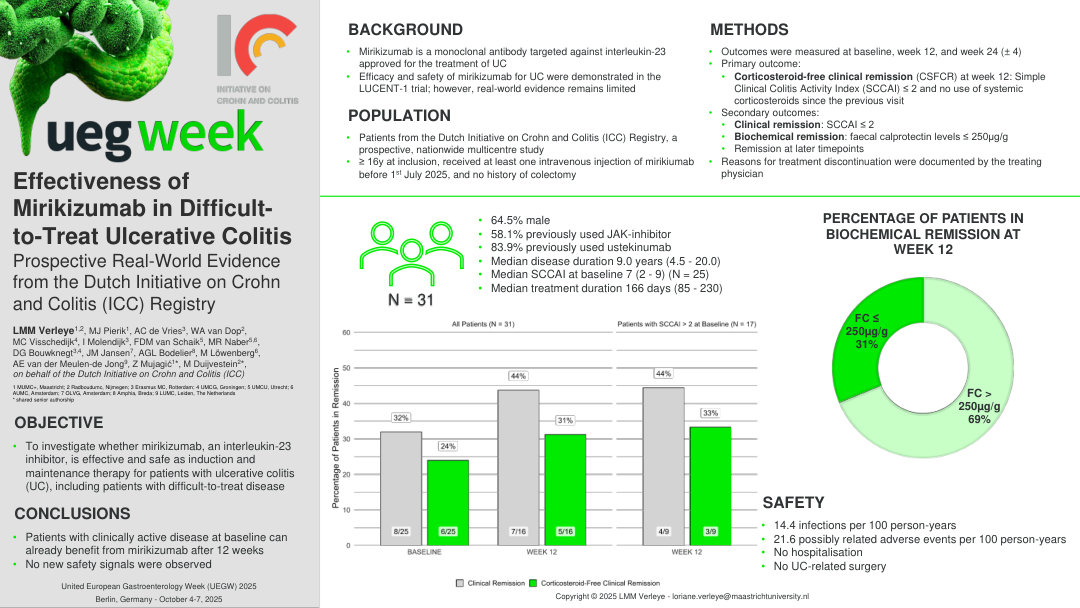 WEEK 12 EFFECTIVENESS AND SAFETY OF MIRIKIZUMAB IN DIFFICULT-TO-TREAT ULCERATIVE COLITIS - PROSPECTIVE REAL-WORLD EVIDENCE FROM THE INITIATIVE ON CROHN AND COLITIS REGISTRY