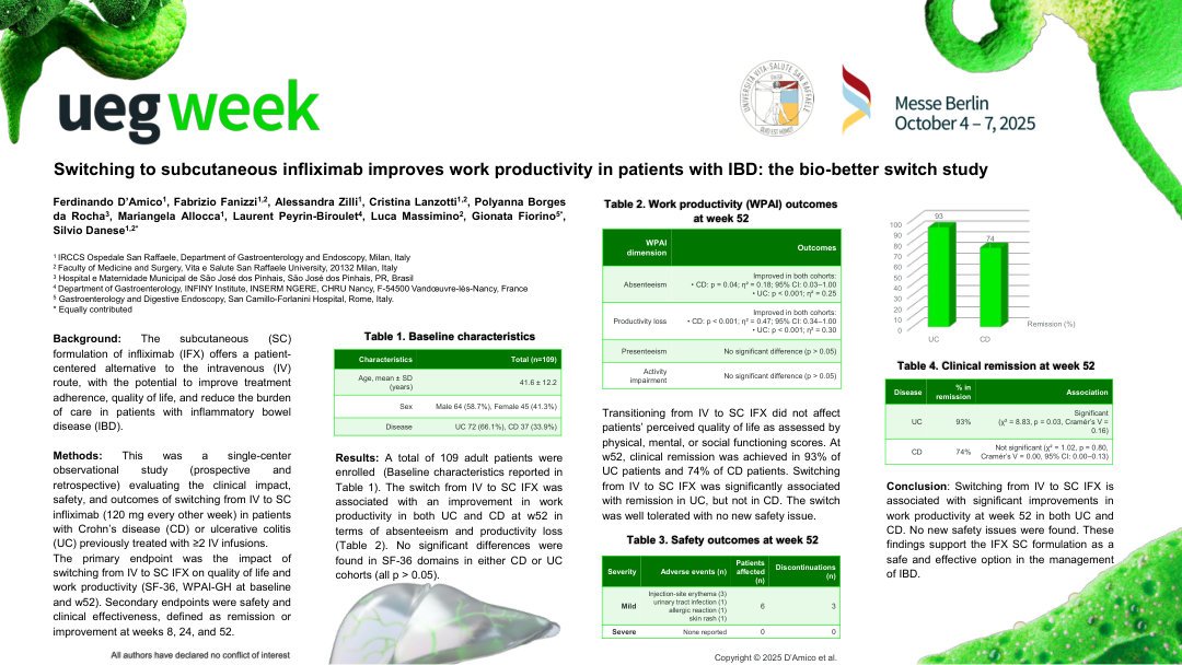SWITCHING TO SUBCUTANEOUS INFLIXIMAB IMPROVES WORK PRODUCTIVITY IN PATIENTS WITH IBD: THE BIO-BETTER SWITCH STUDY