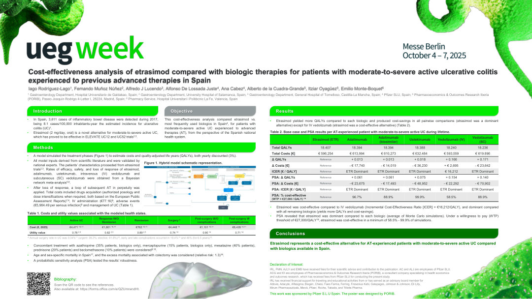 COST-EFFECTIVENESS ANALYSIS OF ETRASIMOD COMPARED WITH BIOLOGIC THERAPIES FOR PATIENTS WITH MODERATE-TO-SEVERE ACTIVE ULCERATIVE COLITIS EXPERIENCED TO PREVIOUS ADVANCED THERAPIES IN SPAIN