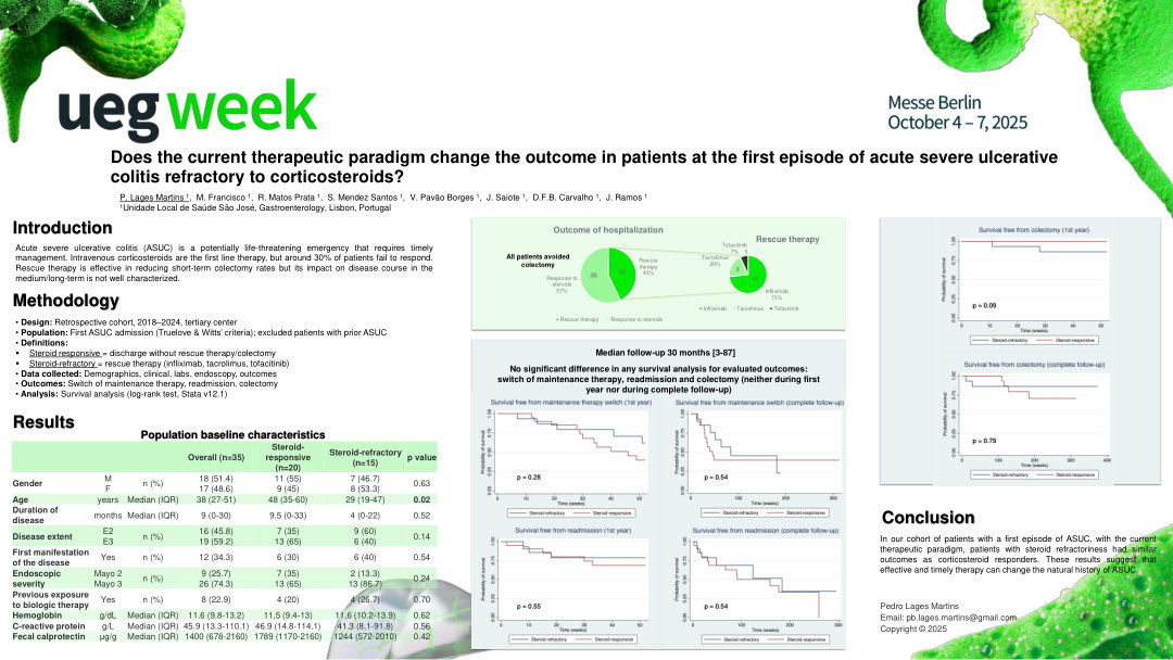 DOES THE CURRENT THERAPEUTIC PARADIGM CHANGE THE OUTCOME IN PATIENTS AT THE FIRST EPISODE OF ACUTE SEVERE ULCERATIVE COLITIS REFRACTORY TO CORTICOSTEROIDS?
