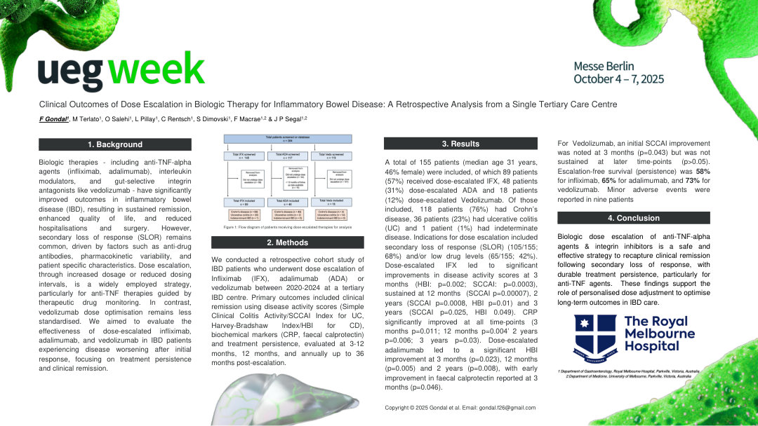 CLINICAL OUTCOMES OF DOSE ESCALATION IN BIOLOGIC THERAPY FOR INFLAMMATORY BOWEL DISEASE: A RETROSPECTIVE ANALYSIS FROM A SINGLE TERTIARY CARE CENTER