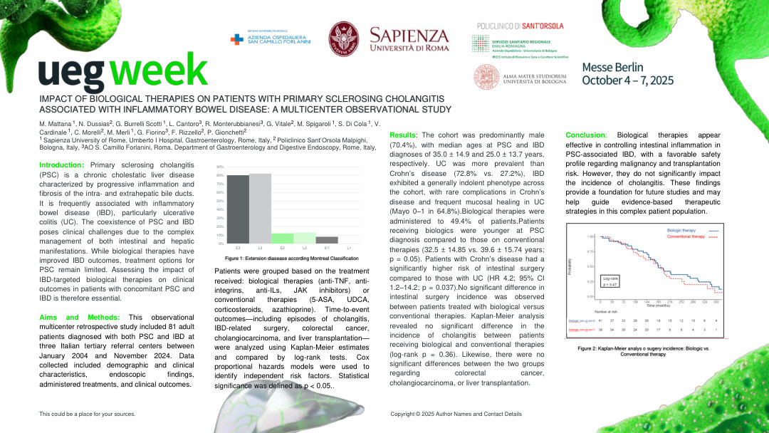 IMPACT OF BIOLOGICAL THERAPIES ON PATIENTS WITH PRIMARY SCLEROSING CHOLANGITIS ASSOCIATED WITH INFLAMMATORY BOWEL DISEASE: A MULTICENTER OBSERVATIONAL STUDY