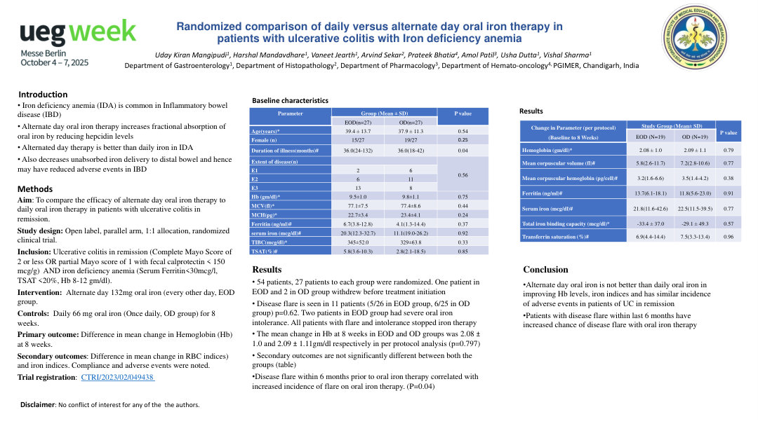 RANDOMIZED COMPARISON OF DAILY VERSUS ALTERNATE DAY ORAL IRON THERAPY IN PATIENTS WITH ULCERATIVE COLITIS WITH IRON DEFICIENCY ANEMIA
