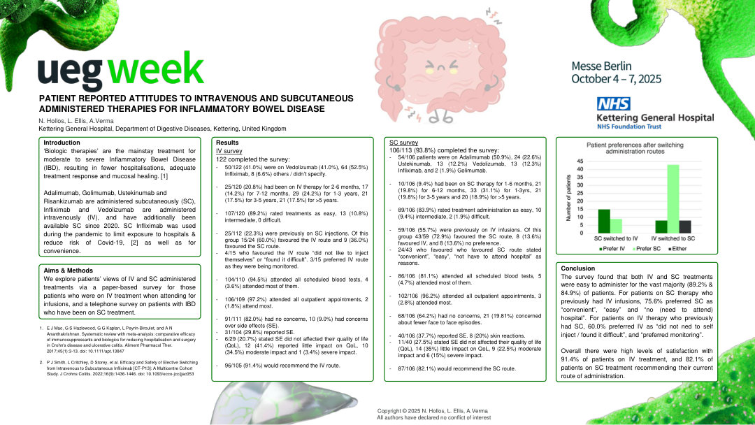 PATIENT REPORTED ATTITUDES TO INTRAVENOUS AND SUBCUTANEOUS ADMINISTERED THERAPIES FOR INFLAMMATORY BOWEL DISEASE