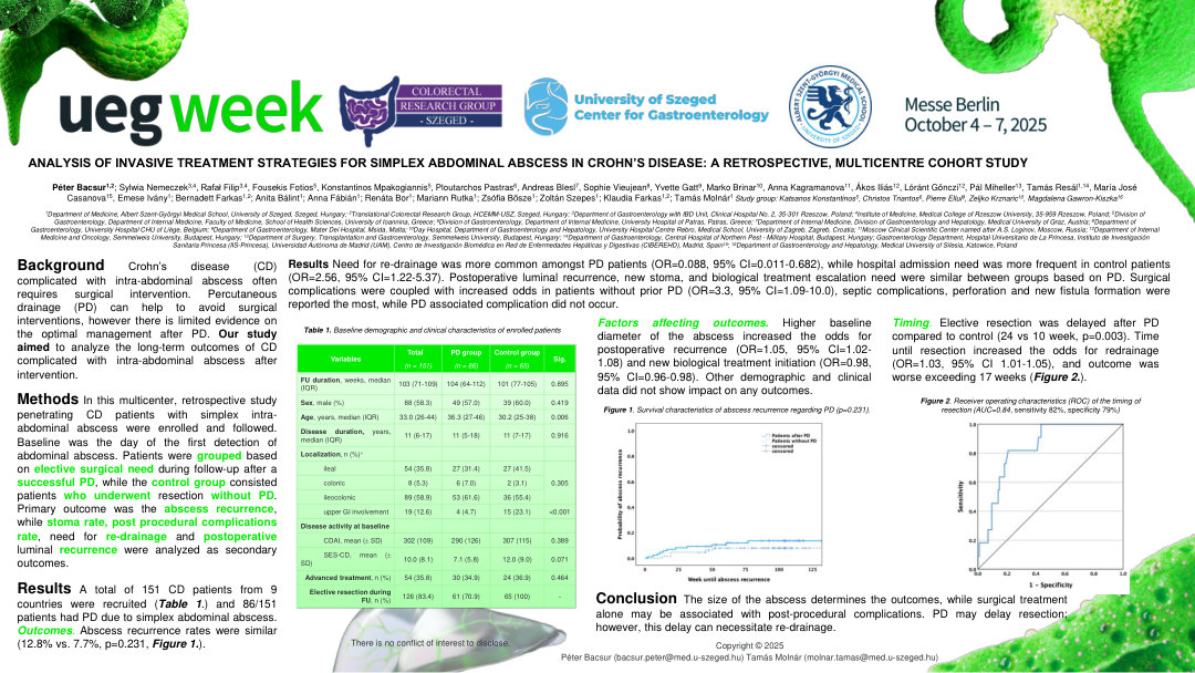 ANALYSIS OF INVASIVE TREATMENT STRATEGIES FOR SIMPLEX ABDOMINAL ABSCESS IN CROHN’S DISEASE: A RETROSPECTIVE, MULTICENTRE COHORT STUDY