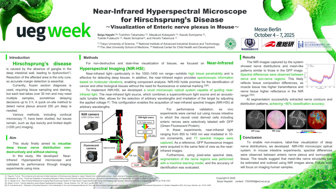 NEAR-INFRARED HYPERSPECTRAL MICROSCOPE FOR HIRSCHSPRUNG’S DISEASE: VISUALIZATION OF ENTERIC NERVE PLEXUS IN MOUSE