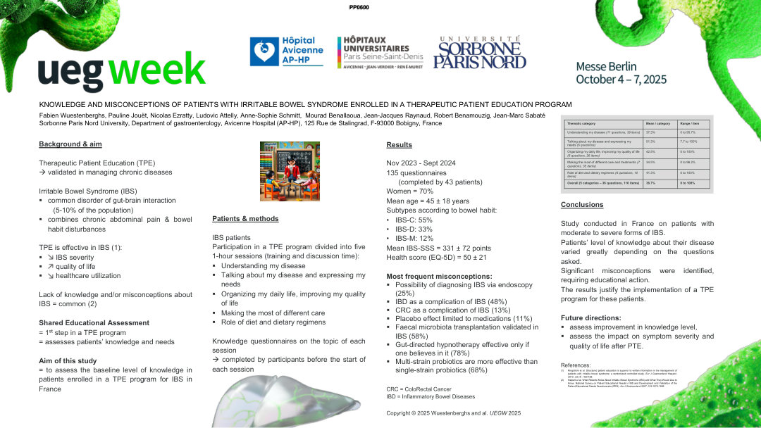 KNOWLEDGE AND MISCONCEPTIONS OF PATIENTS WITH IRRITABLE BOWEL SYNDROME ENROLLED IN A THERAPEUTIC PATIENT EDUCATION PROGRAM