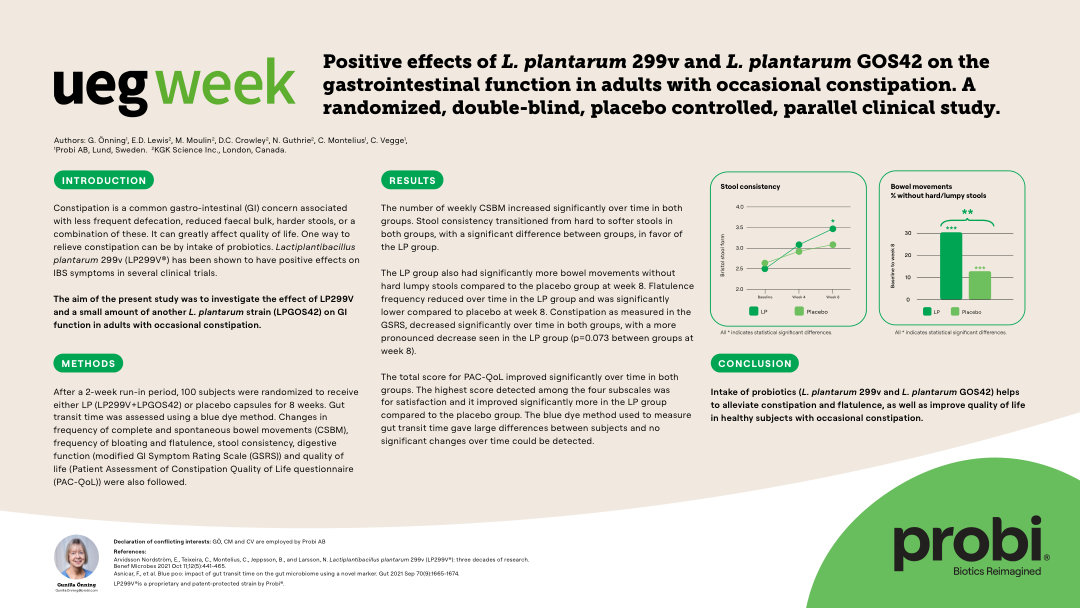 POSITIVE EFFECTS OF L PLANTARUM 299V AND L PLANTARUM GOS42 ON THE GASTROINTESTINAL FUNCTION IN ADULTS WITH OCCASIONAL CONSTIPATION. A RANDOMIZED, DOUBLE-BLIND, PLACEBO CONTROLLED, PARALLEL CLINICAL STUDY