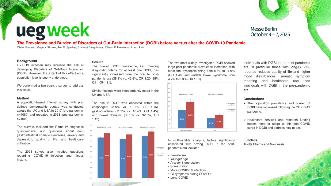 THE PREVALENCE AND BURDEN OF DISORDERS OF GUT-BRAIN INTERACTION (DGBI) BEFORE VERSUS AFTER THE COVID-19 PANDEMIC