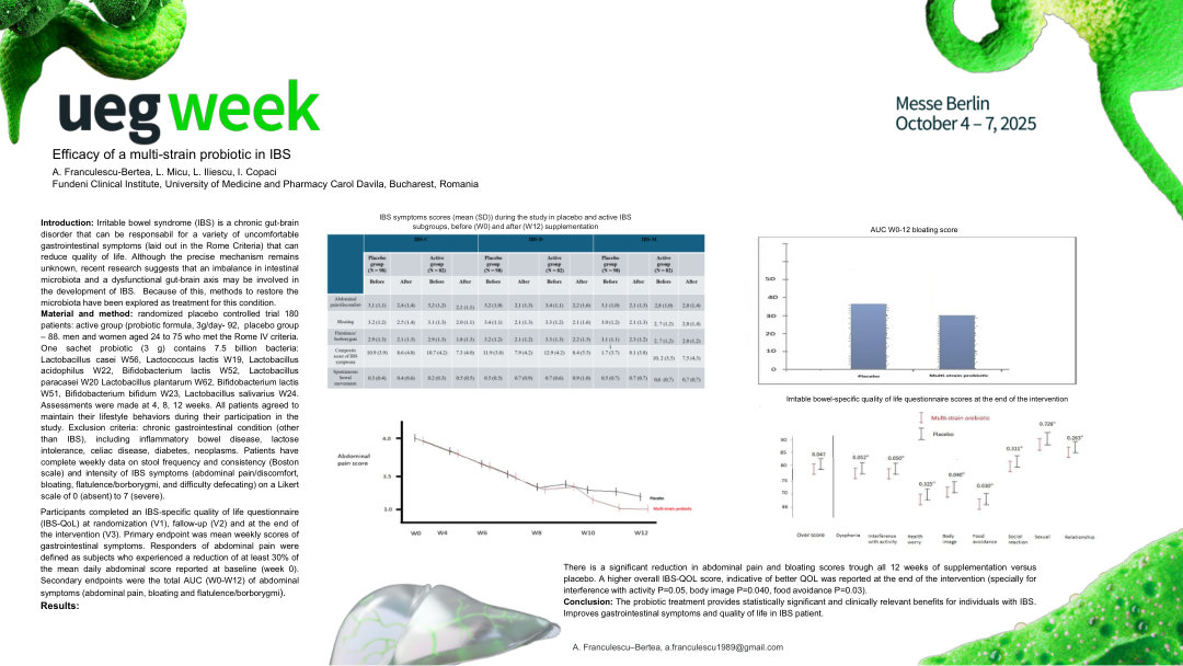EFFICACY OF A MULTI-STRAIN PROBIOTIC IN IBS
