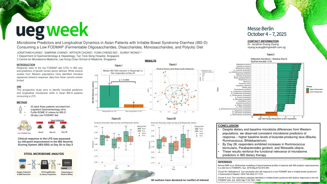 MICROBIOME PREDICTORS AND LONGITUDINAL DYNAMICS IN ASIAN PATIENTS WITH IRRITABLE BOWEL SYNDROME-DIARRHEA (IBS-D) CONSUMING A LOW FODMAP (FERMENTABLE OLIGOSACCHARIDES, DISACCHARIDES, MONOSACCHARIDES AND POLYOLS) DIET