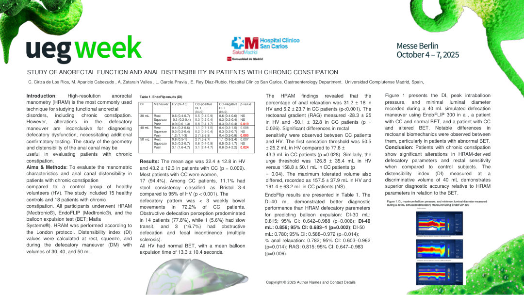 STUDY OF ANORECTAL FUNCTION AND ANAL DISTENSIBILITY IN PATIENTS WITH CHRONIC CONSTIPATION