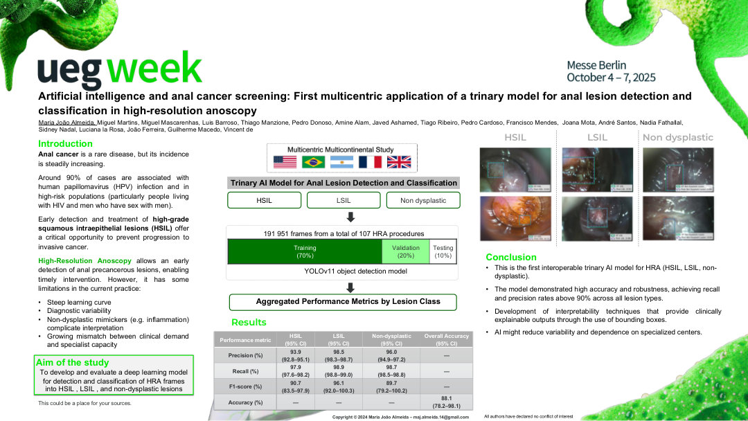 ARTIFICIAL INTELLIGENCE AND ANAL CANCER SCREENING: FIRST MULTICENTRIC APPLICATION OF A TRINARY MODEL FOR ANAL LESION DETECTION AND CLASSIFICATION IN HIGH-RESOLUTION ANOSCOPY
