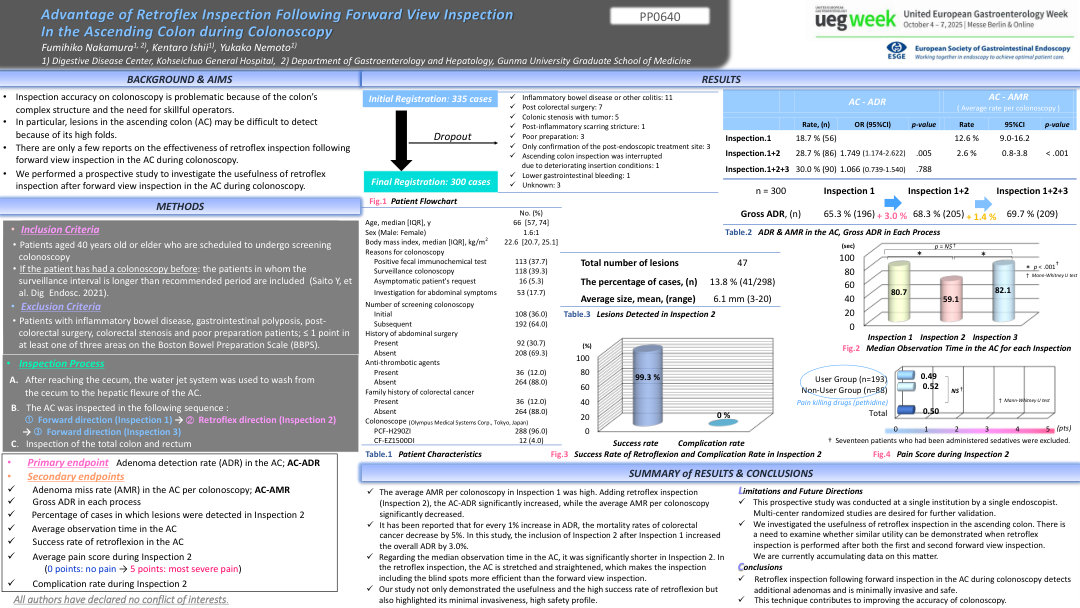 ADVANTAGE OF RETROFLEX INSPECTION FOLLOWING FORWARD VIEW INSPECTION IN THE ASCENDING COLON DURING COLONOSCOPY
