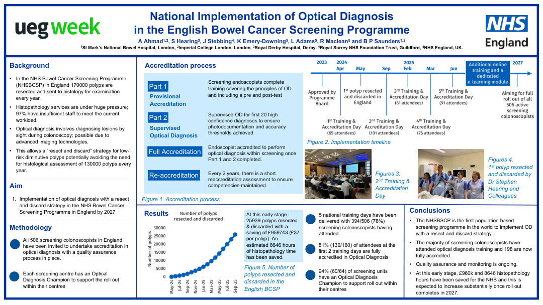 IMPLEMENTATION OF OPTICAL DIAGNOSIS WITH A RESECT AND DISCARD STRATEGY FOR DIMINUTIVE POLYPS IN THE ENGLISH BOWEL CANCER SCREENING PROGRAMME