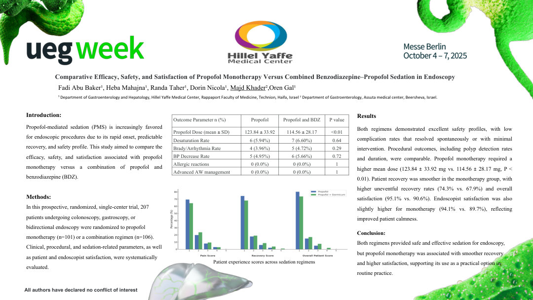 COMPARATIVE EFFICACY, SAFETY, AND SATISFACTION OF PROPOFOL MONOTHERAPY VERSUS COMBINED BENZODIAZEPINE–PROPOFOL SEDATION IN ENDOSCOPY