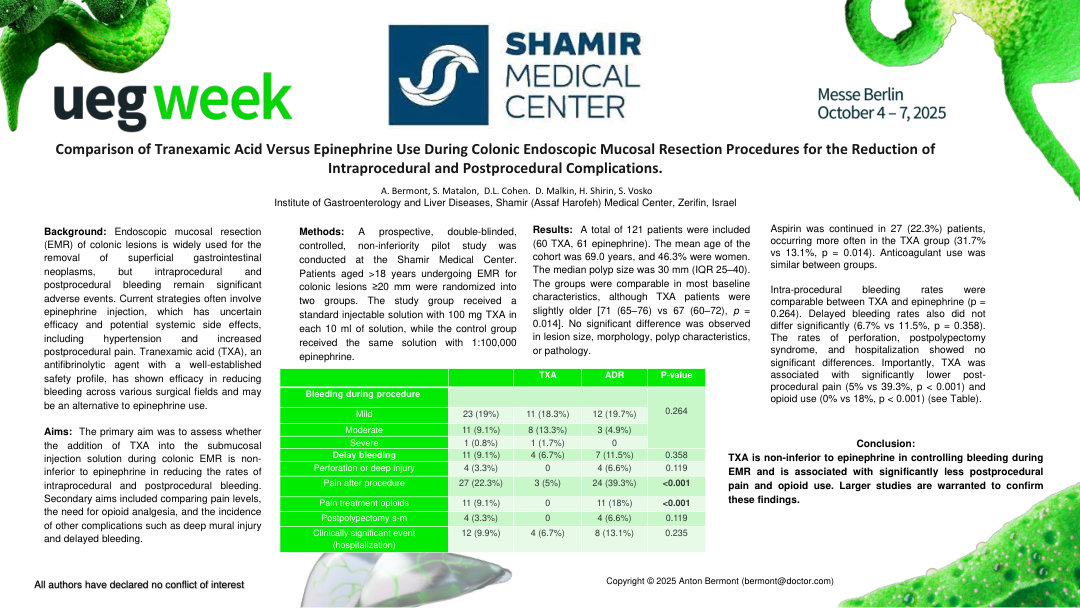 COMPARISON OF TRANEXAMIC ACID (TXA) VERSUS EPINEPHRINE USE DURING COLONIC ENDOSCOPIC MUCOSAL RESECTION (EMR) PROCEDURES FOR THE REDUCTION OF INTRAPROCEDURAL AND POSTPROCEDURAL COMPLICATIONS: A PROSPECTIVE RANDOMIZED PILOT STUDY