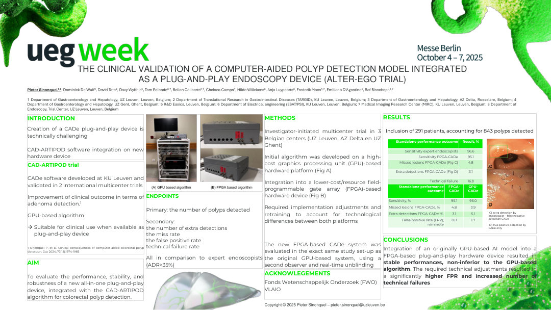 THE CLINICAL VALIDATION OF A COMPUTER-AIDED POLYP DETECTION MODEL INTEGRATED AS A PLUG-AND-PLAY ENDOSCOPY DEVICE (ALTER-EGO TRIAL)