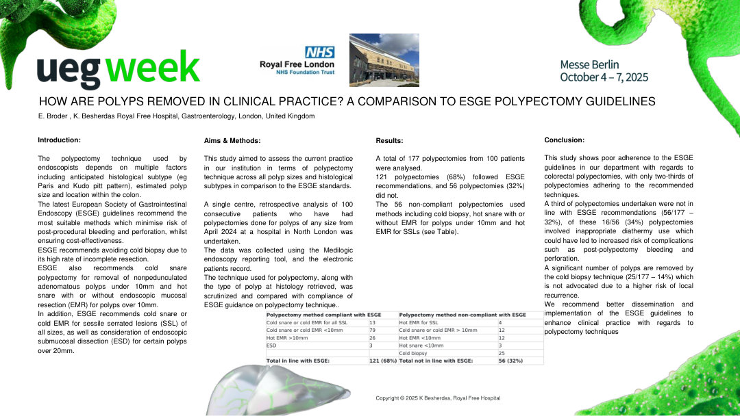 HOW ARE POLYPS REMOVED IN CLINICAL PRACTICE? A COMPARISON TO ESGE POLYPECTOMY GUIDELINES