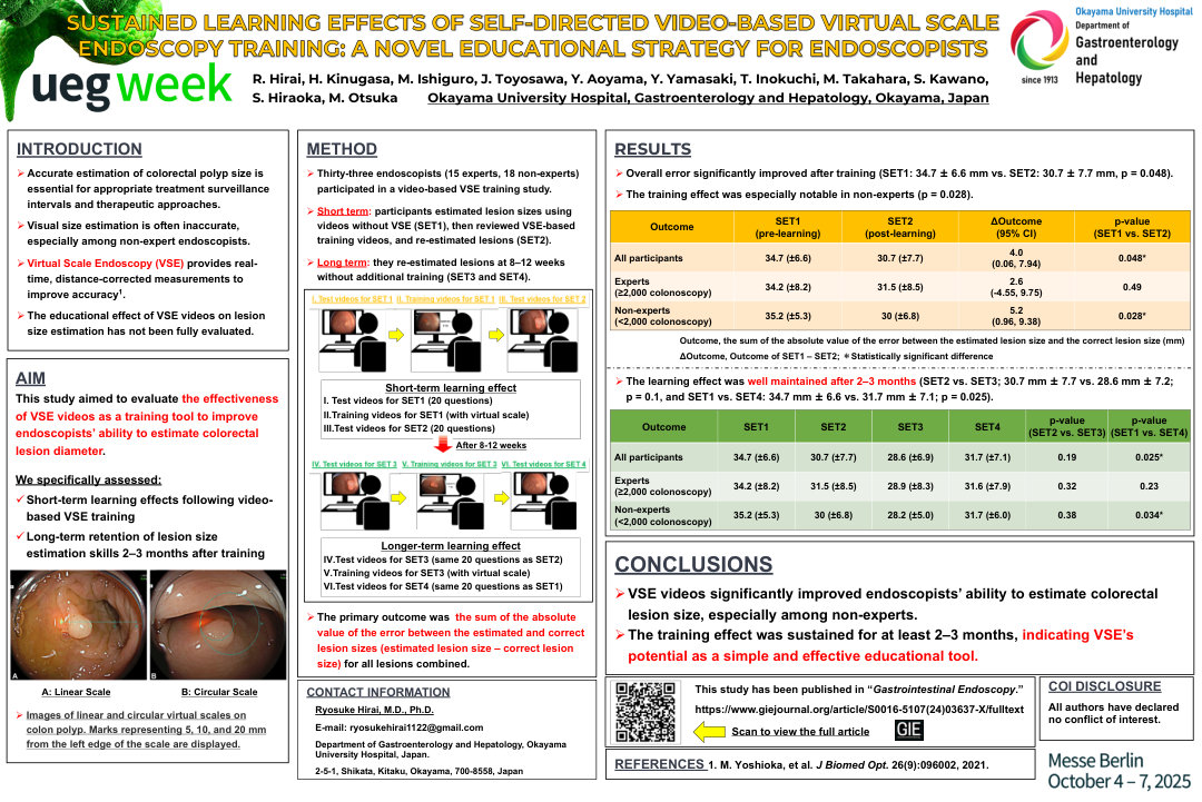SUSTAINED LEARNING EFFECTS OF SELF-DIRECTED VIDEO-BASED VIRTUAL SCALE ENDOSCOPY TRAINING: A NOVEL EDUCATIONAL STRATEGY FOR ENDOSCOPISTS