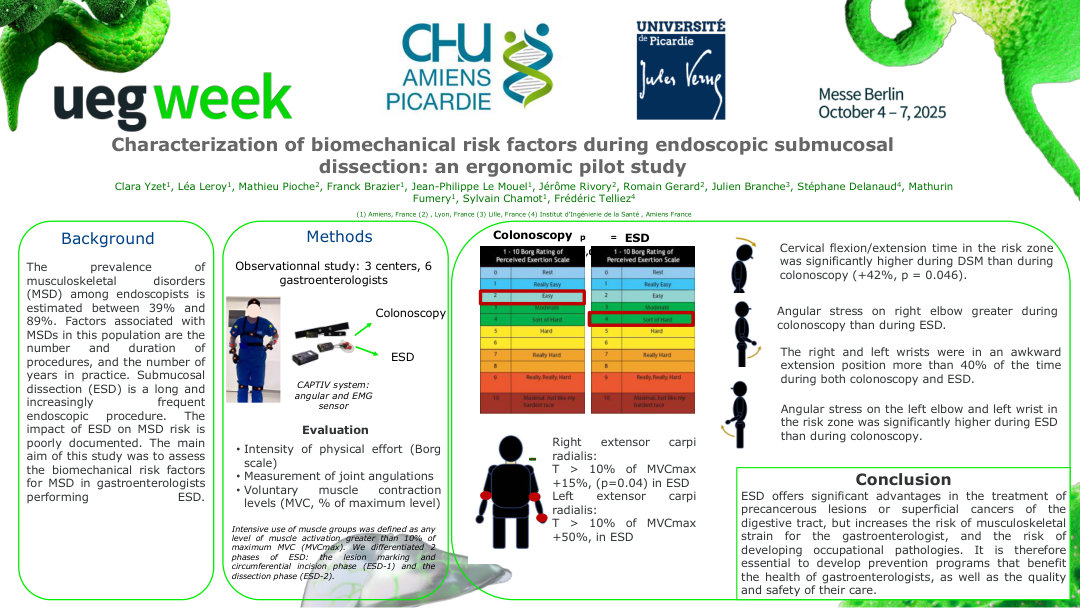 CHARACTERIZATION OF BIOMECHANICAL RISK FACTORS DURING ENDOSCOPIC SUBMUCOSAL DISSECTION: AN ERGONOMIC PILOT STUDY