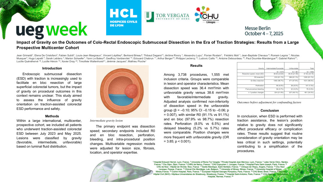 EFFECT OF GRAVITY IN COLORECTAL ENDOSCOPIC SUBMUCOSAL DISSECTION WITH ADAPTIVE TRACTION STRATEGY: A PROSPECTIVE COMPARATIVE STUDY