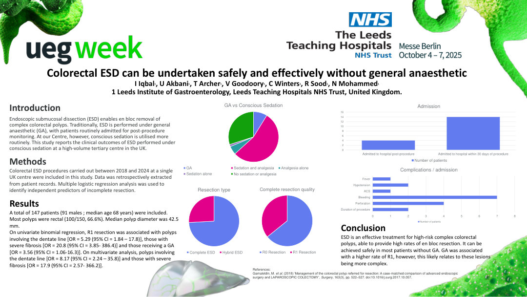 COLORECTAL ESD CAN BE UNDERTAKEN SAFELY AND EFFECTIVELY WITHOUT GENERAL ANAESTHETIC