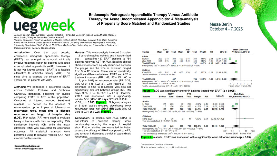 ENDOSCOPIC RETROGRADE APPENDICITIS THERAPY VERSUS ANTIBIOTIC THERAPY FOR ACUTE UNCOMPLICATED APPENDICITIS: A META-ANALYSIS OF PROPENSITY-SCORE MATCHED AND RANDOMIZED STUDIES