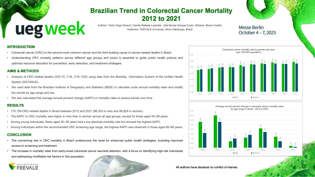 BRAZILIAN TREND IN COLORECTAL CANCER MORTALITY - 2012 TO 2021