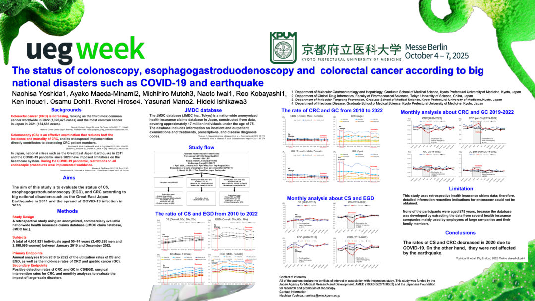 THE STATUS OF COLONOSCOPY, ESOPHAGOGASTRODUODENOSCOPY, AND COLORECTAL CANCER ACCORDING TO BIG NATIONAL DISASTERS SUCH COVID-19 AND EARTHQUAKE