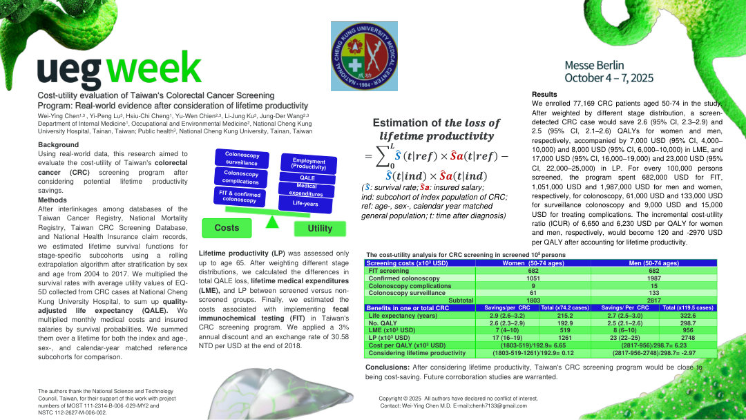 COST-UTILITY EVALUATION OF TAIWAN'S COLORECTAL CANCER SCREENING PROGRAM: REAL-WORLD EVIDENCE AFTER CONSIDERATION OF LIFETIME PRODUCTIVITY