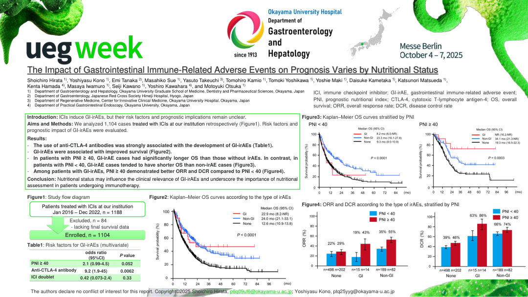 THE IMPACT OF GASTROINTESTINAL IMMUNE-RELATED ADVERSE EVENTS ON PROGNOSIS VARIES BY NUTRITIONAL STATUS