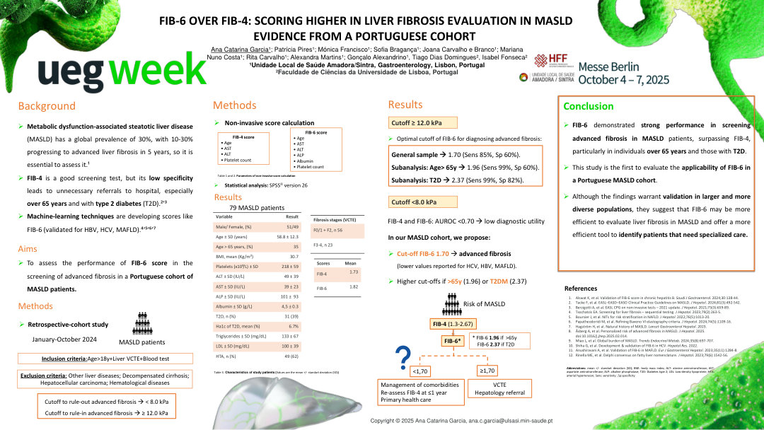 FIB-6 OVER FIB-4: SCORING HIGHER IN LIVER FIBROSIS EVALUATION IN MASLD: EVIDENCE FROM A PORTUGUESE COHORT