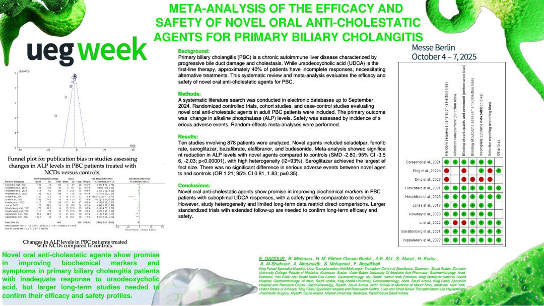 META-ANALYSIS OF THE EFFICACY AND SAFETY OF NOVEL ORAL ANTI-CHOLESTATIC AGENTS FOR PRIMARY BILIARY CHOLANGITIS