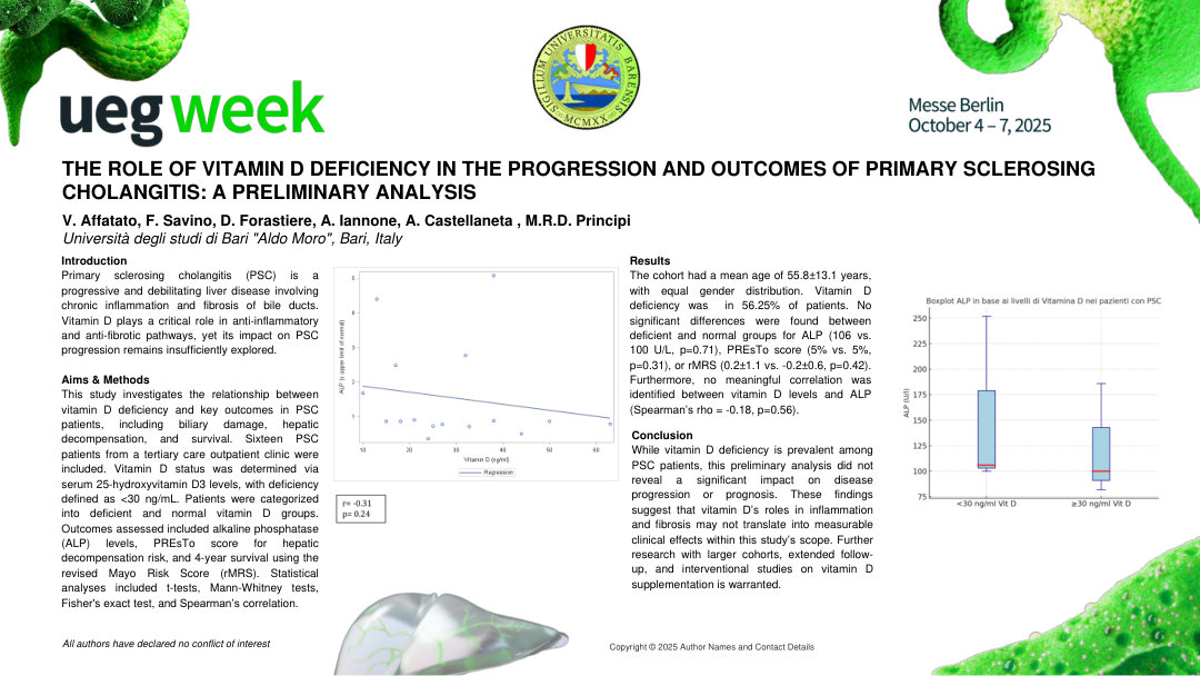 THE ROLE OF VITAMIN D DEFICIENCY IN THE PROGRESSION AND OUTCOMES OF PRIMARY SCLEROSING CHOLANGITIS: A PRELIMINARY ANALYSIS