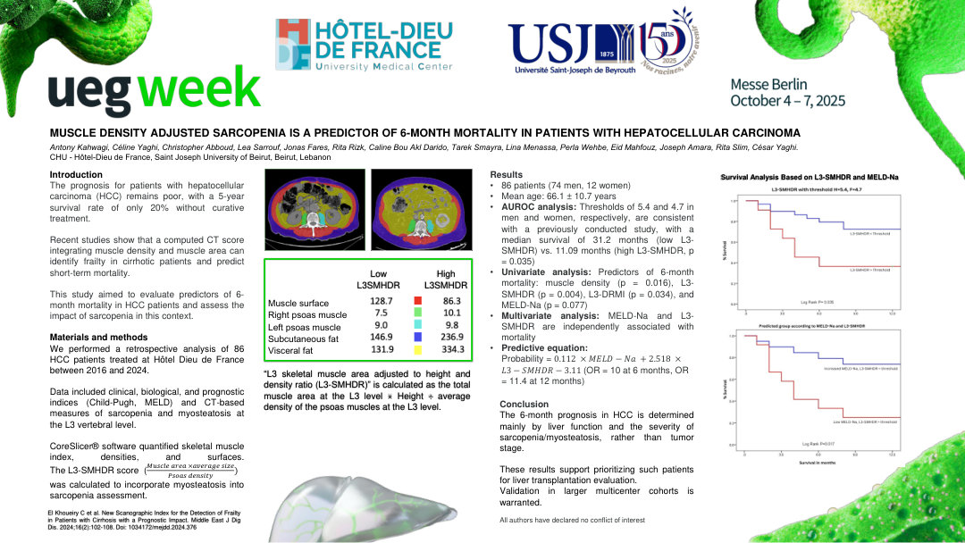MUSCLE DENSITY ADJUSTED SARCOPENIA IS A PREDICTOR OF 6-MONTH MORTALITY IN PATIENTS WITH HEPATOCELLULAR CARCINOMA