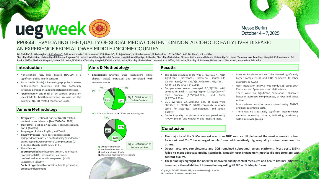 EVALUATING THE QUALITY OF SOCIAL MEDIA CONTENT ON NONALCOHOLIC FATTY LIVER DISEASE: AN EXPERIENCE FROM A LOWER MIDDLE-INCOME COUNTRY