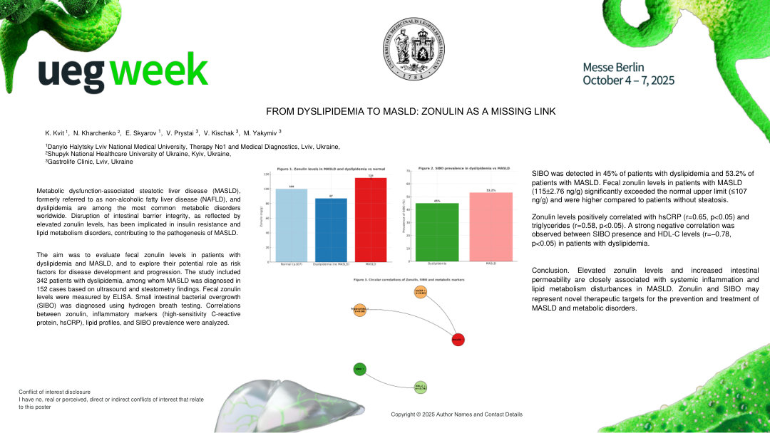 FROM DYSLIPIDEMIA TO MASLD: ZONULIN AS A MISSING LINK
