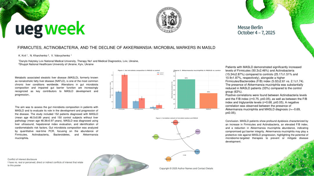 FIRMICUTES, ACTINOBACTERIA, AND THE DECLINE OF AKKERMANSIA: MICROBIAL MARKERS IN MASLD