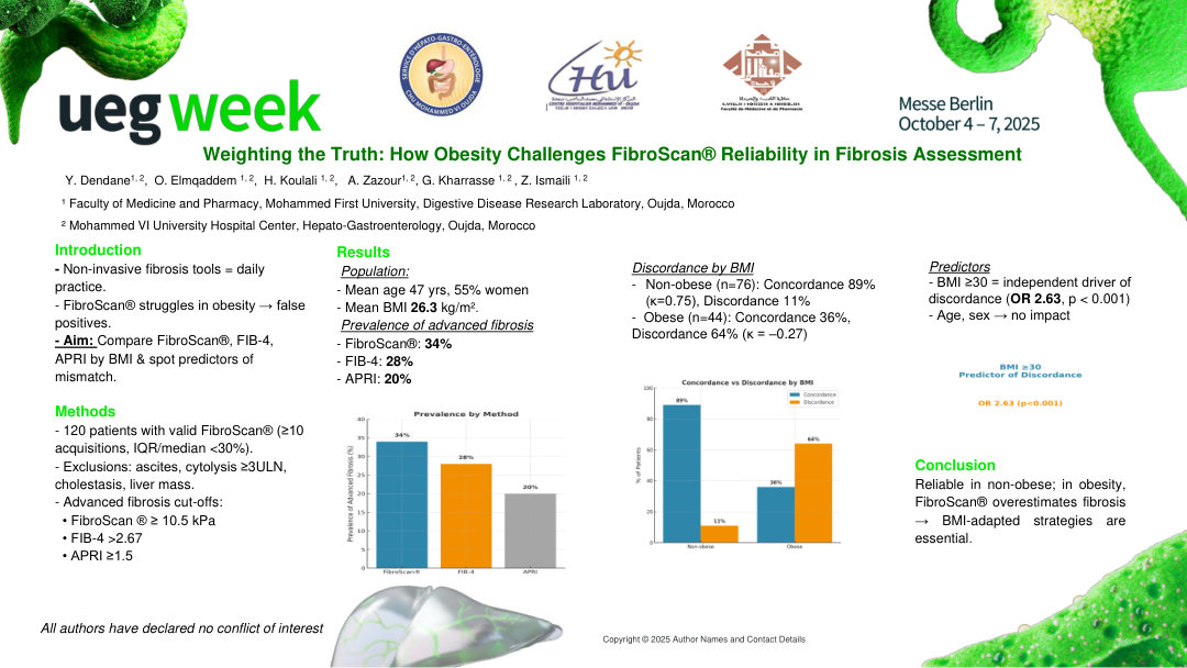 WEIGHTING THE TRUTH: HOW OBESITY CHALLENGES FIBROSCAN® RELIABILITY IN FIBROSIS ASSESSMENT