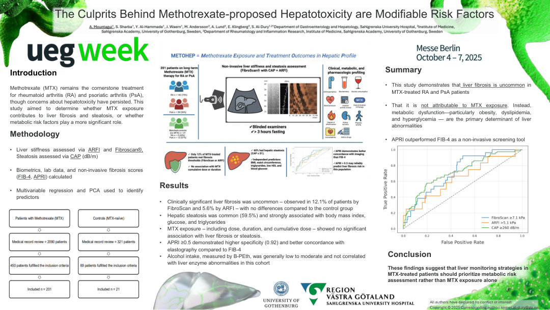 THE CULPRITS BEHIND METHOTREXATE-PROPOSED HEPATOTOXICITY ARE MODIFIABLE RISK FACTORS