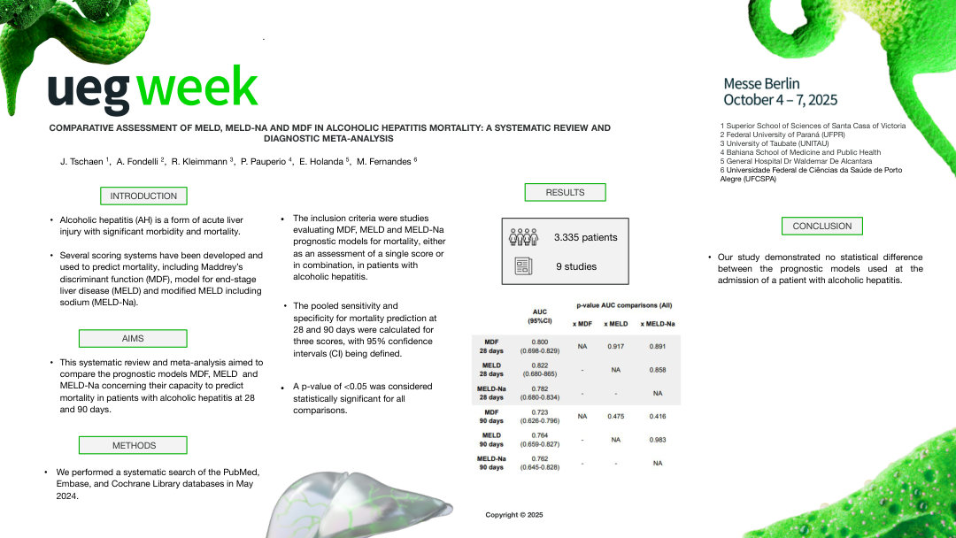 COMPARATIVE ASSESSMENT OF MELD, MELD-NA AND MDF IN ALCOHOLIC HEPATITIS MORTALITY: A SYSTEMATIC REVIEW AND DIAGNOSTIC META-ANALYSIS
